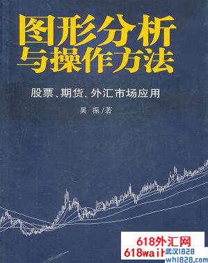 《图形分析与操作方法:股票期货外汇市场应用》书籍下载！