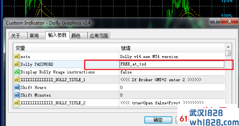 Dolly多利高胜率MT4交易系统下载