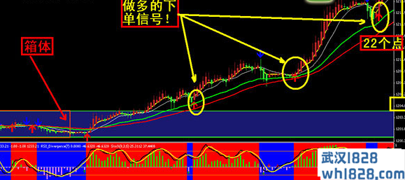 富甲天下专业版MT4系统下载