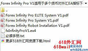 Forex Infinity Pro V1适用于多个货币对外汇EA指标下载!