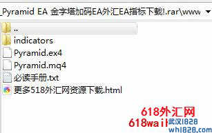 金字塔累加外汇EA下载