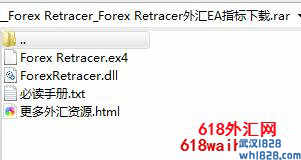 Forex Retracer外汇EA头皮策略型下载