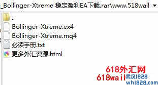 Bollinger-Xtreme稳定盈利外汇EA下载