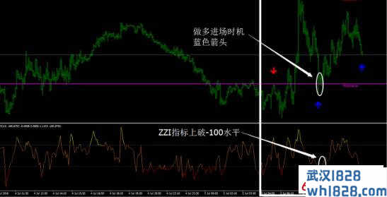 希腊比较出名30点外汇交易系统MT4下载