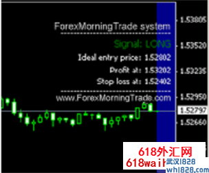 Forex Morning Trade交易系统下载