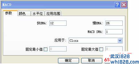 MT4平台里如何添加双线MACD指标？(图文)。在mt4平台中怎么添加双线macd指标?