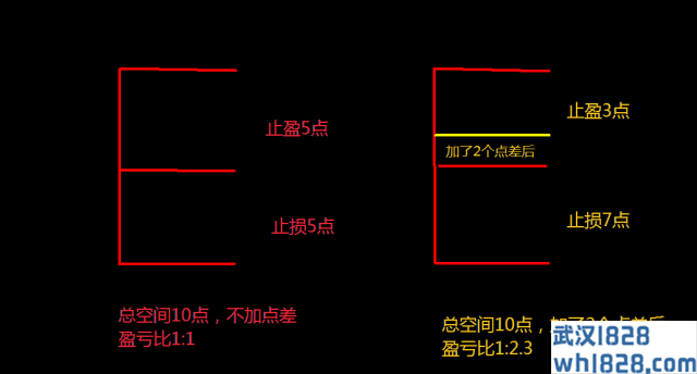 揭开外汇刷单的神秘面纱2.png