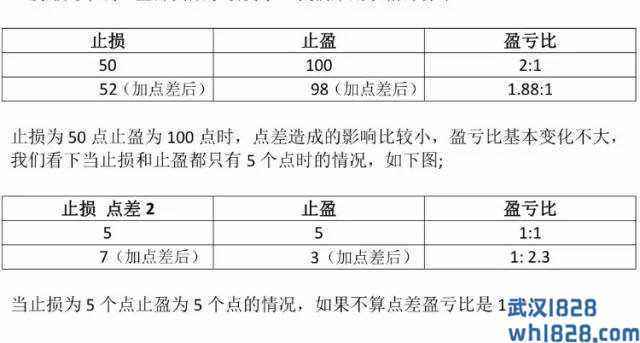 揭开外汇刷单的神秘面纱.jpg