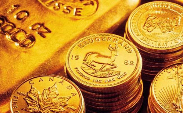 哪种黄金投资方式风险最高？